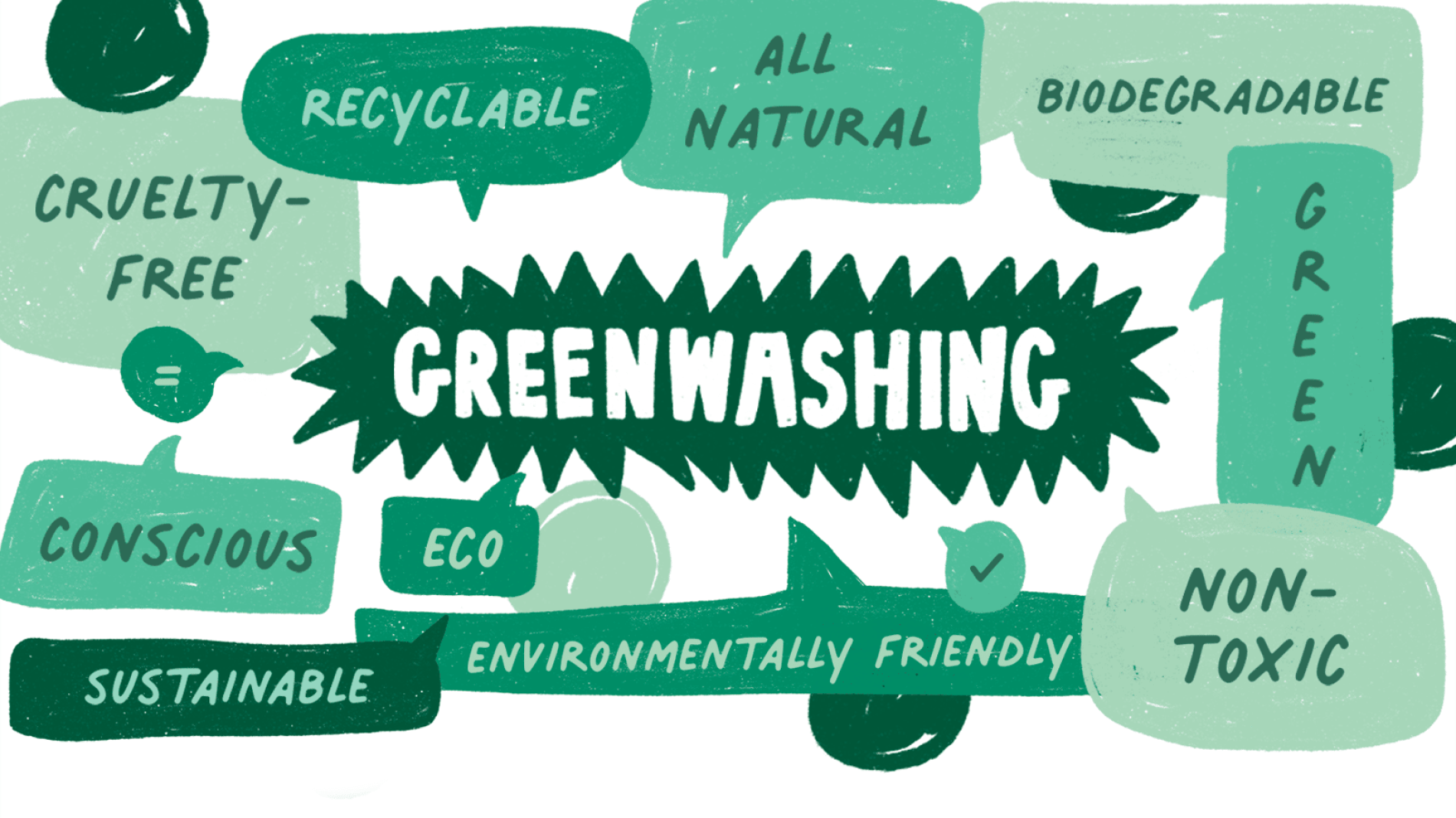 Greenwashing: раскрытие правды об экологических заявлениях